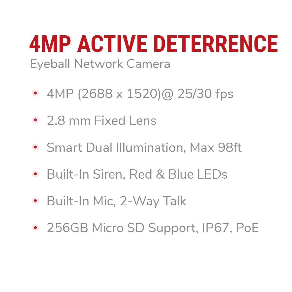 IPMX-E40F-ADW3